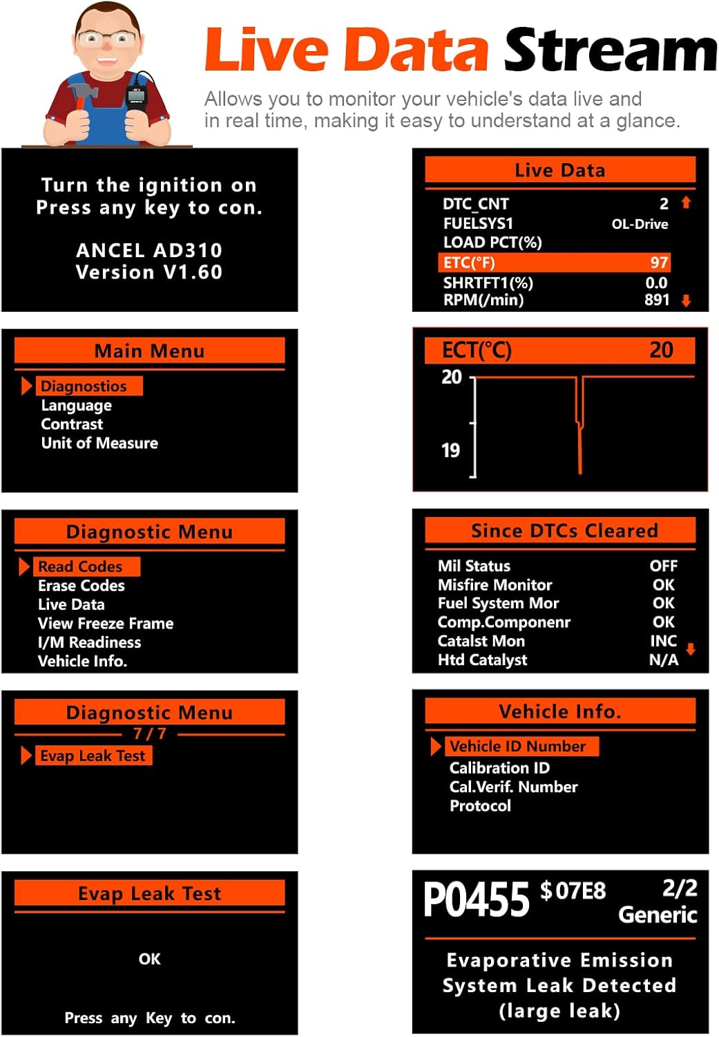 ANCEL AD310 OBD2 Scanner – Universal Engine Code Reader & Diagnostic Tool