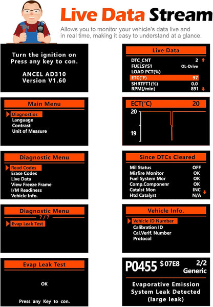 ANCEL AD310 OBD2 Scanner – Universal Engine Code Reader & Diagnostic Tool