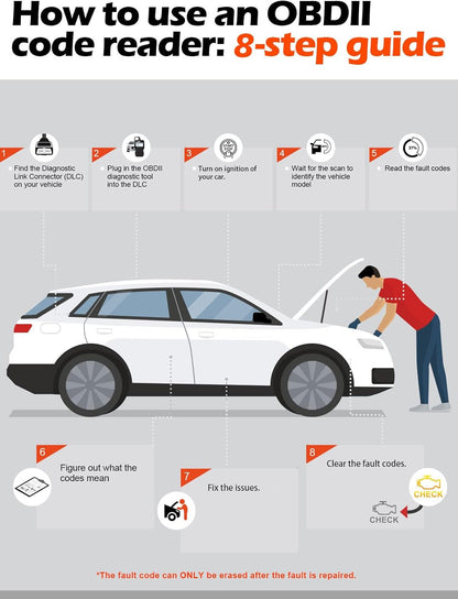 ANCEL AD310 OBD2 Scanner – Universal Engine Code Reader & Diagnostic Tool
