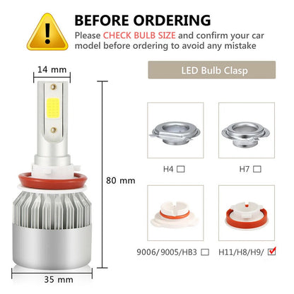C6F car led headlight