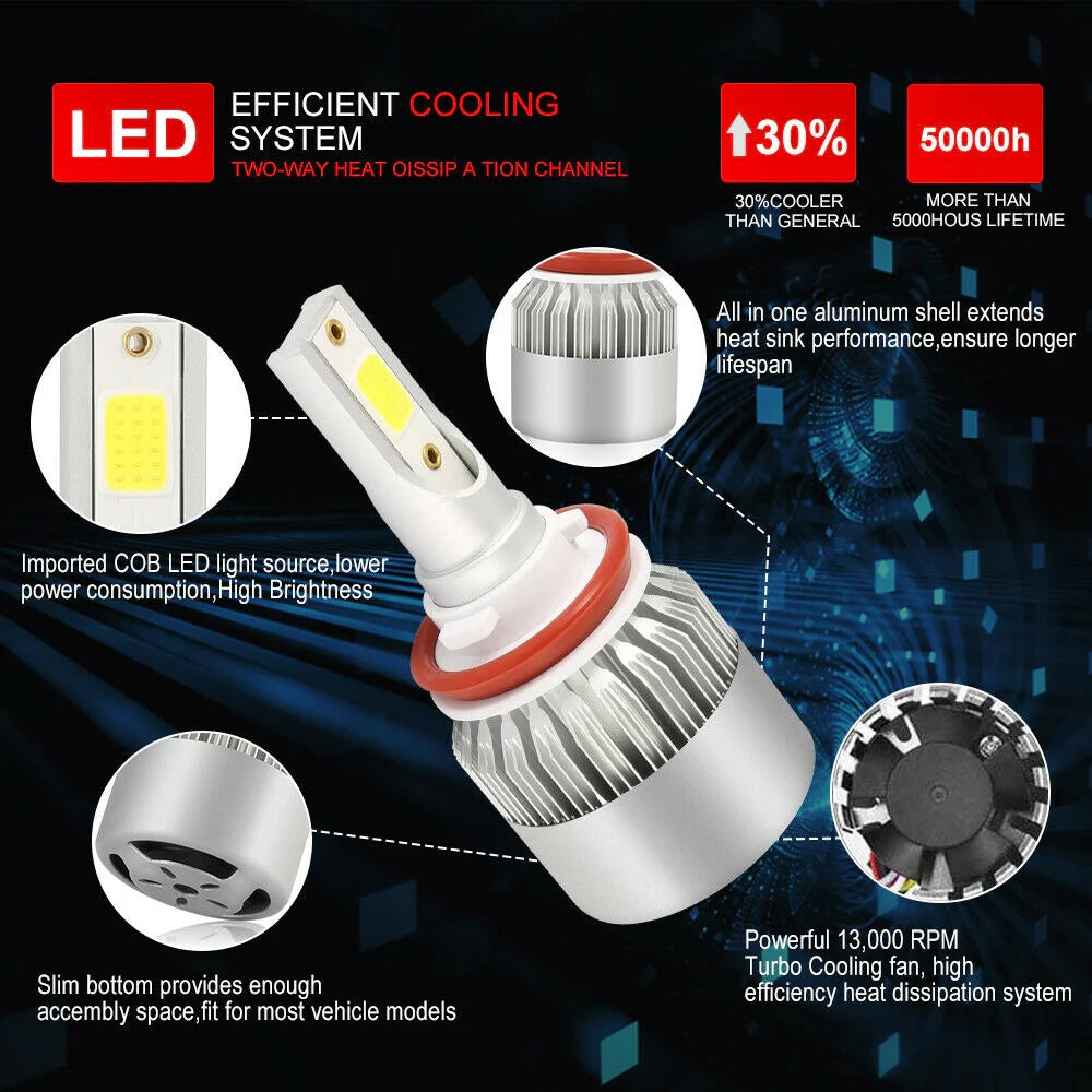 C6F car led headlight