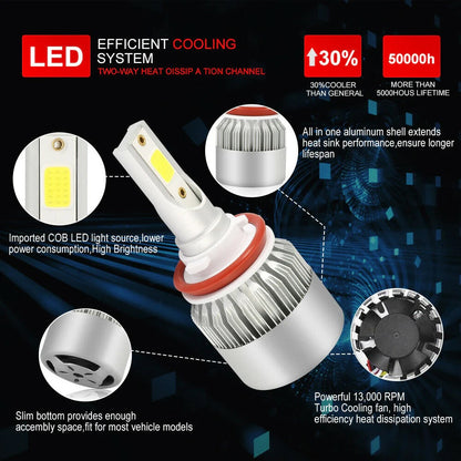 C6F car led headlight